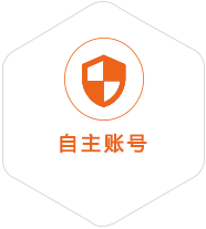 敖汉旗到克罗地亚国际快递